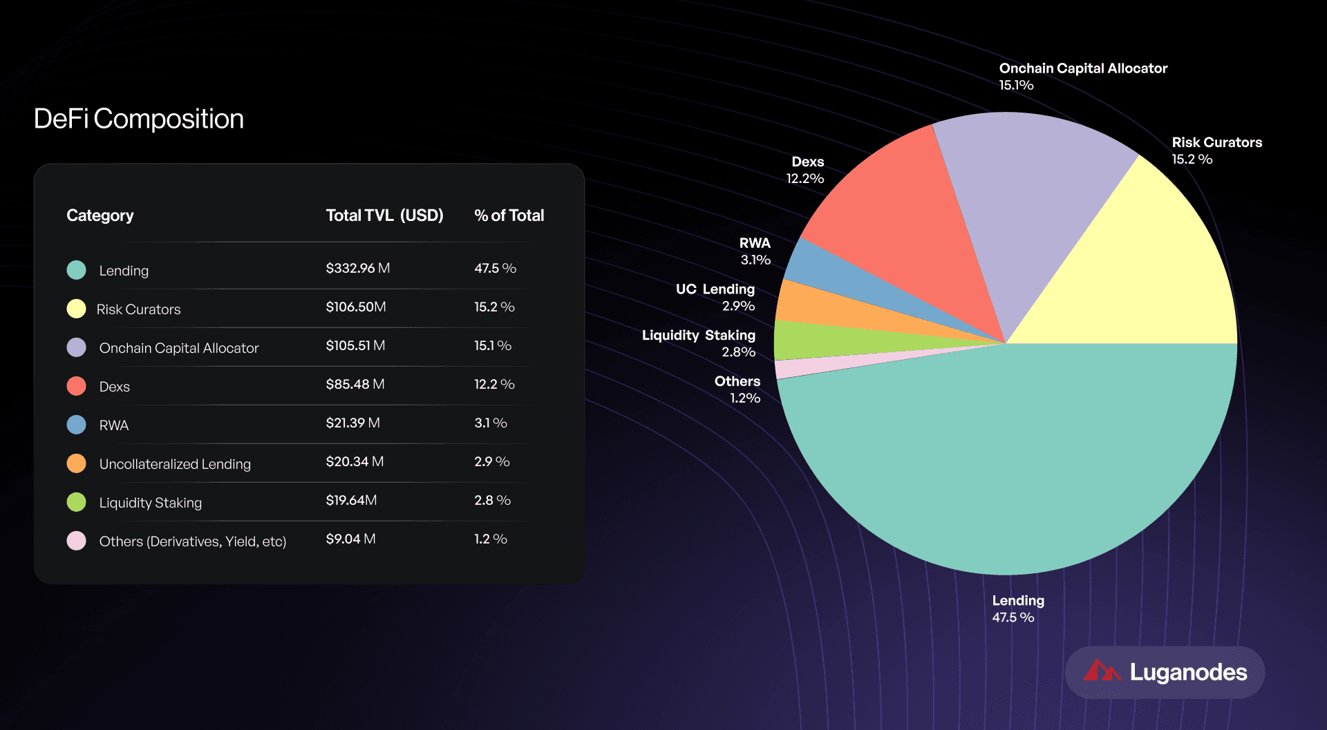 Monad__ defi comp.png